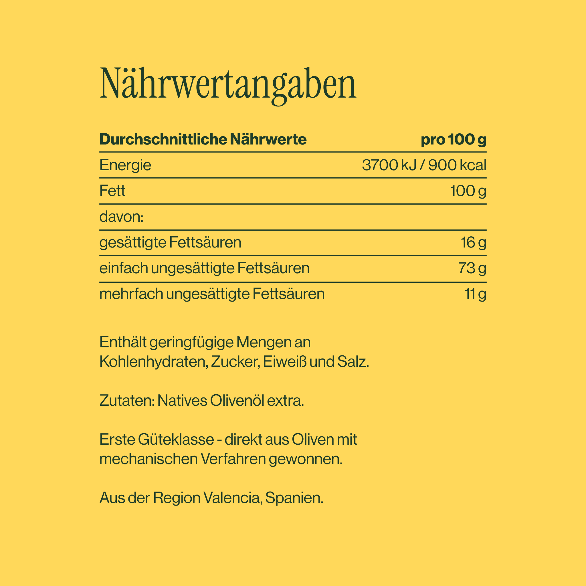 Edel Olivenöl | Premium Olivenöl für das perfekte Finish Vola Food GmbH - kaltgerpesstes Olivenöl