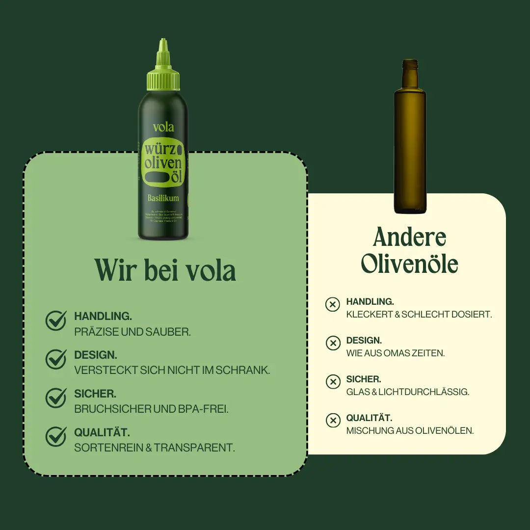 Würzöle 5er Set + Bio Olivenöl kaltgepresst Vola Food GmbH - kaltgerpesstes Olivenöl