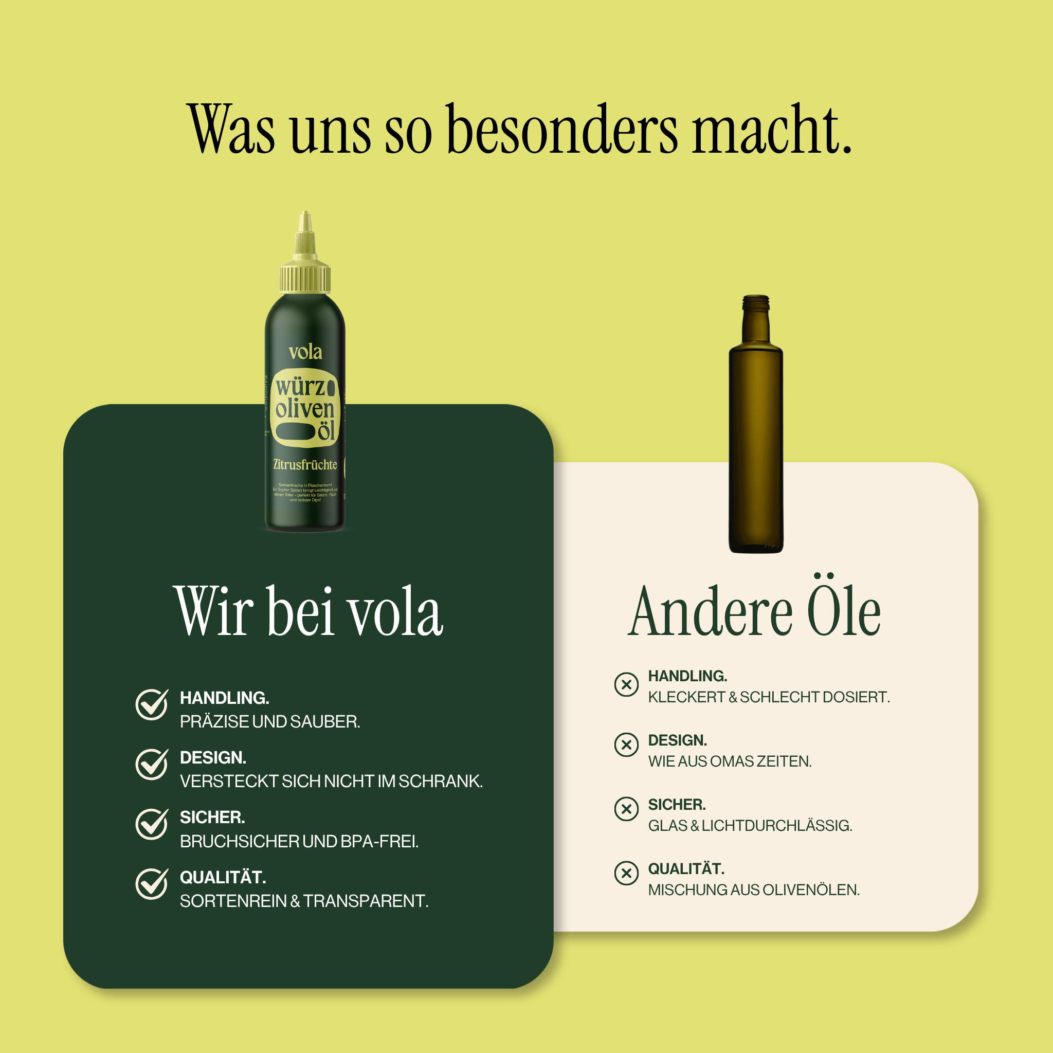 Zitronenöl & Zitrus-Würzöl | Der Frische-Kick Vola Food GmbH - kaltgerpesstes Olivenöl