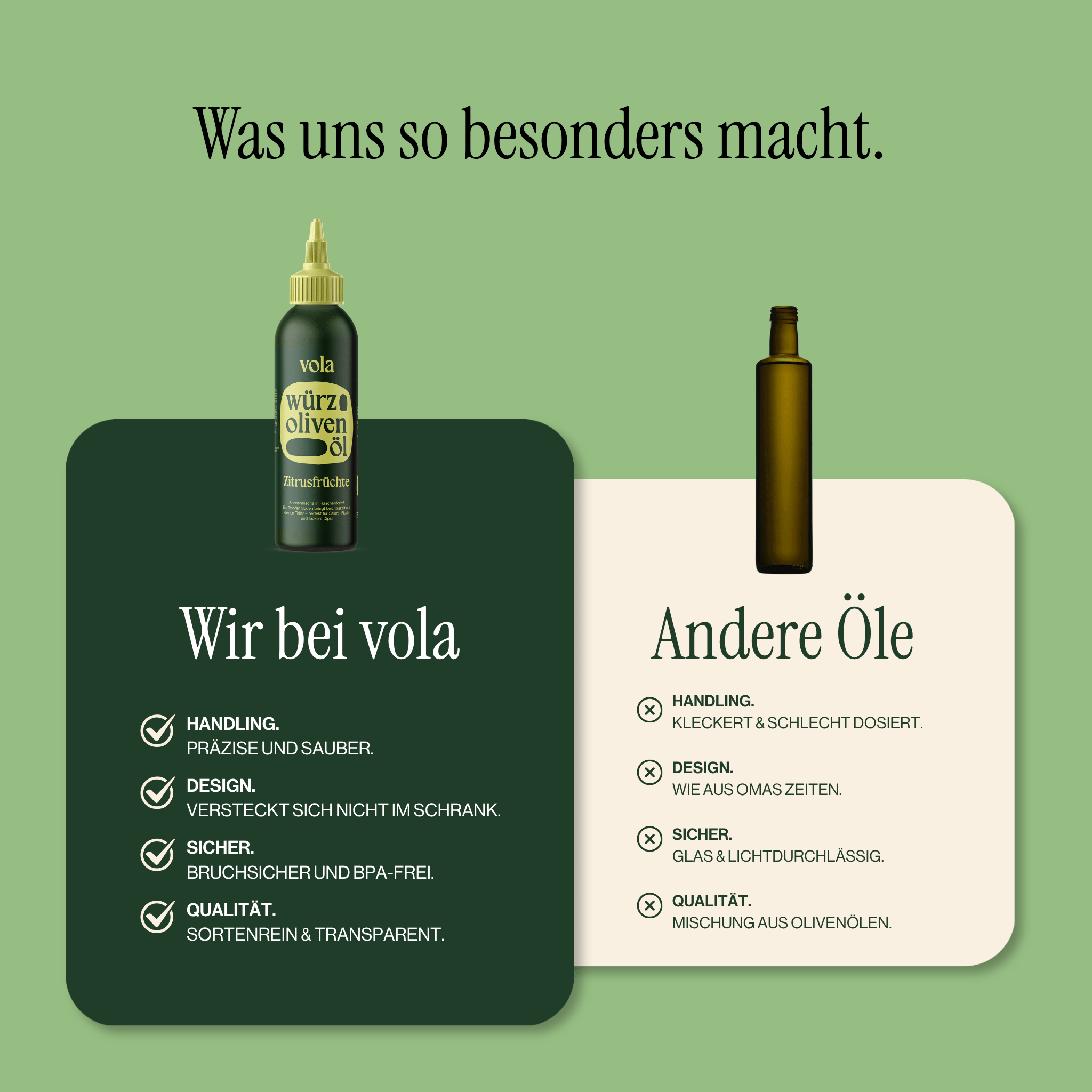 Würzöl Bundle (5er Set) | Die volle Ladung Geschmack Vola Food GmbH - kaltgerpesstes Olivenöl