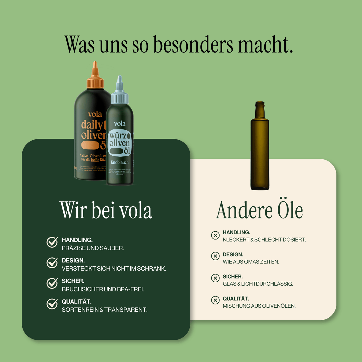 Einfach Alles: Das ultimative Olivenöl Probierpaket Vola Food GmbH - kaltgerpesstes Olivenöl