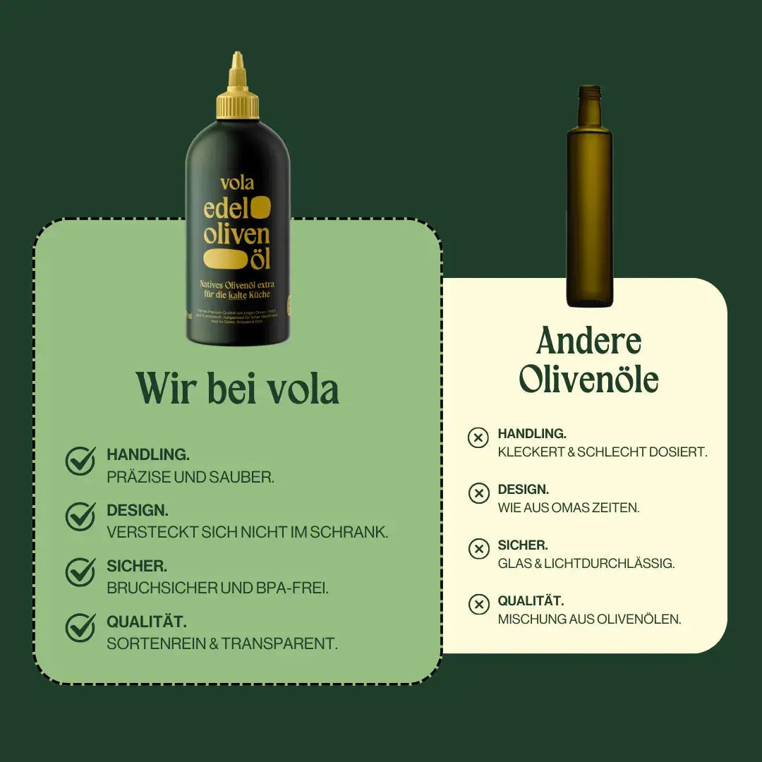 Heiß & Kalt Olivenöl 2er Bundle Vola Food GmbH - kaltgerpesstes Olivenöl