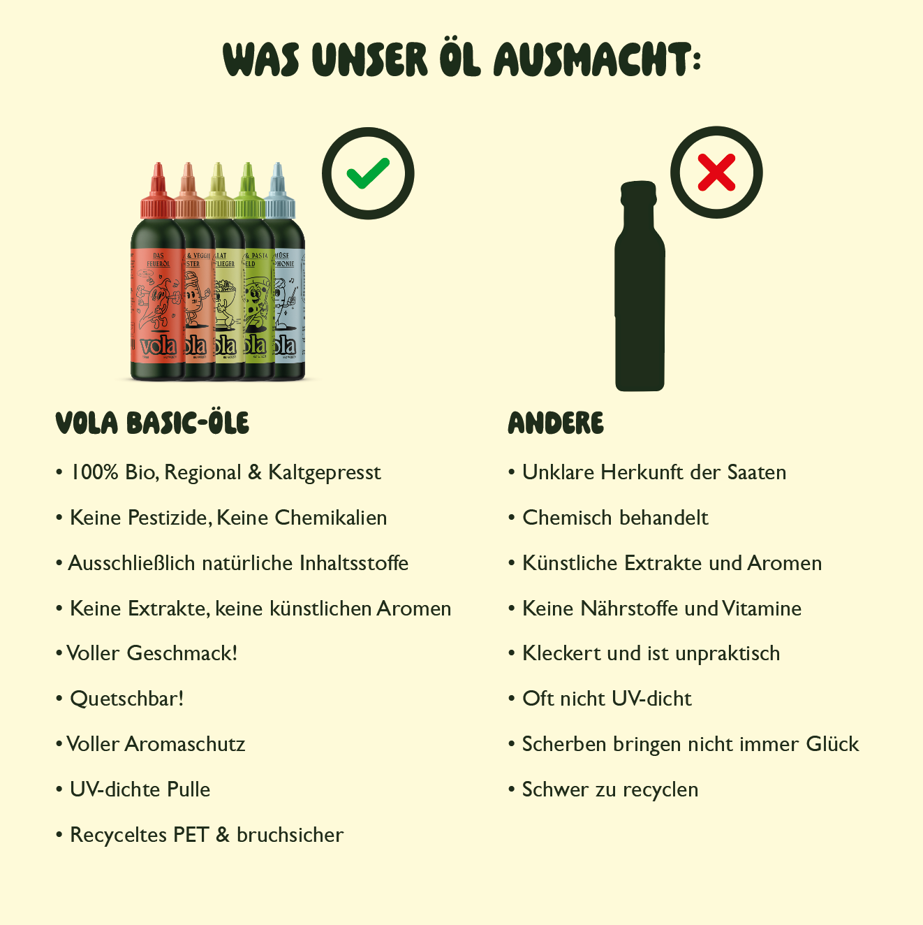 Neujahr Geschenkset 3er VEGGIE Gewürzöle