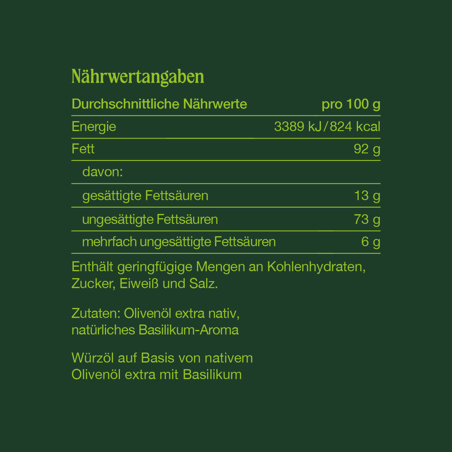 Bella Basilikum! Sommer aus der Flasche. - Vola Food GmbHVola Food GmbH